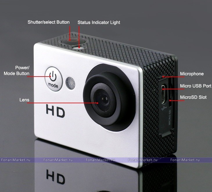 Экшн камеры - Экшн камера HD 720p A7