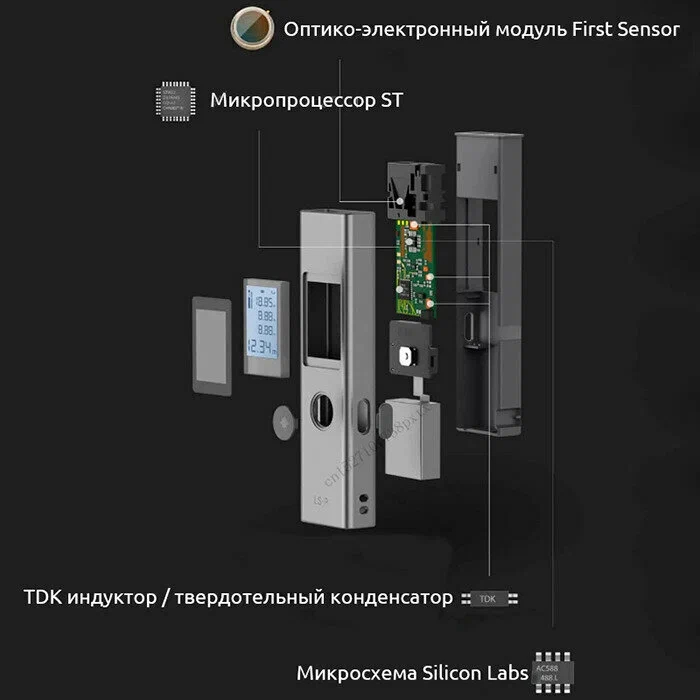 Аксессуары Xiaomi - Лазерный дальномер Xiaomi Duka LS-P Laser Range Finder 40M EU