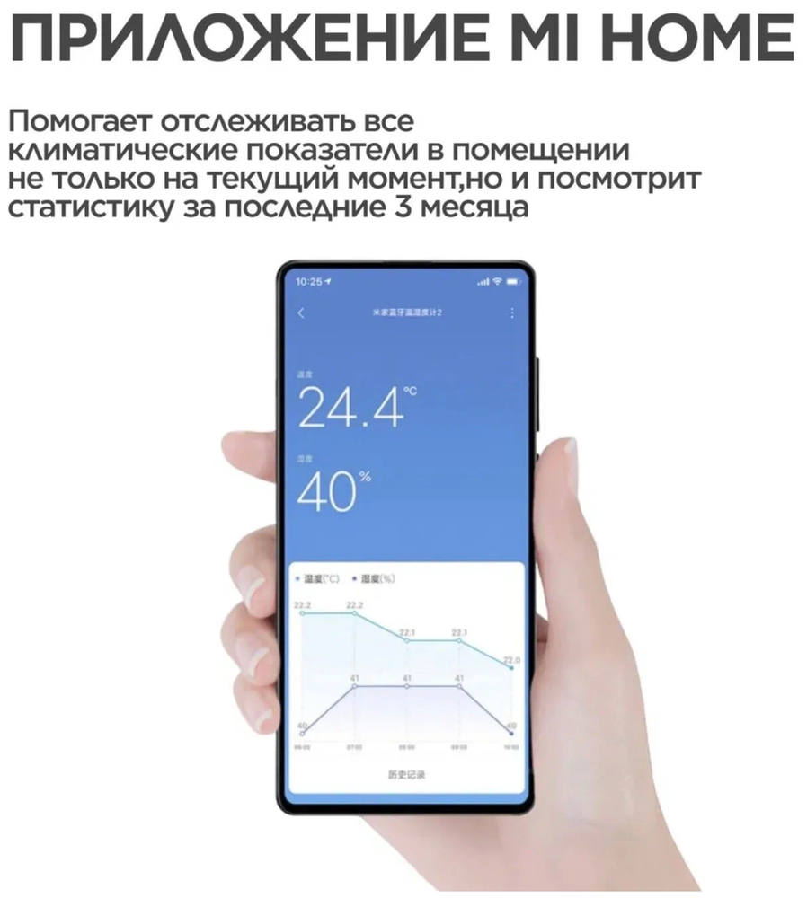 Умный дом Xiaomi - Метеостанция Xiaomi Mijia Bluetooth Hygrothermograph 2