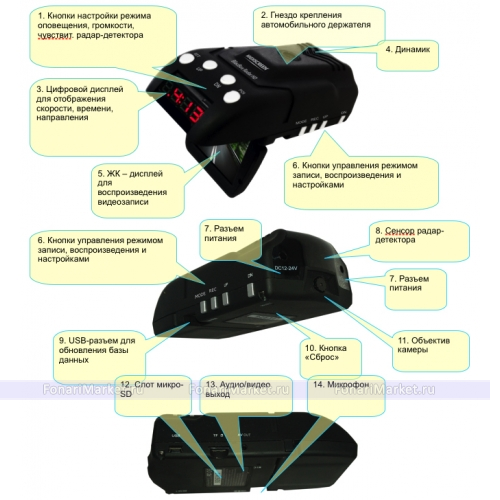 Радар-детекторы - Видеорегистратор + радар-детектор + GPS Blackbox A9