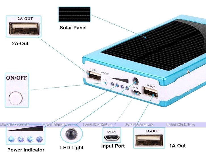 Power Bank аккумуляторы - Аккумулятор на солнечных батареях Solar 20000 mAh blue