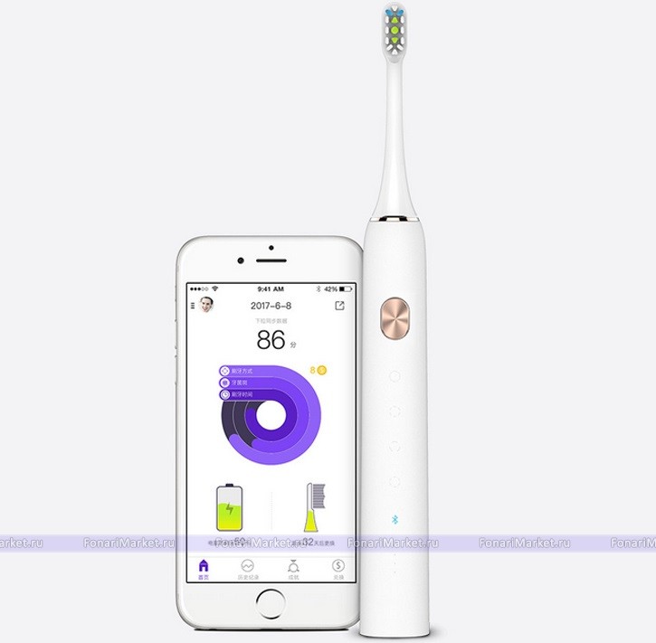 Зубные щетки Xiaomi - Электрическая зубная щётка Xiaomi Soocare X3 Toothbrush Белая