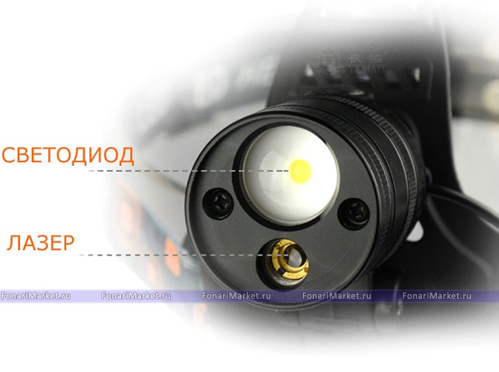 Товары для одностраничников - Налобный фонарь MX-2109G + Зелёный лазер