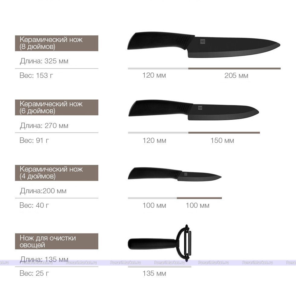 Цена по запросу - Набор керамических ножей Xiaomi 4в1 HuoHou Nano Ceramic Knife