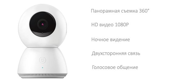 Цена по запросу - IP-камера Xiaomi Mijia 360 Home Camera расширенная версия