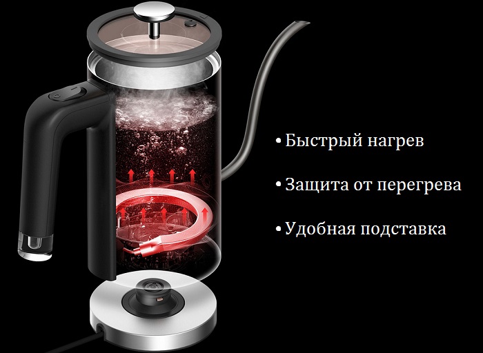 Цена по запросу - Электрический чайник Xiaomi Deerma Liquid Heater Electric Hand Flushing Kettle