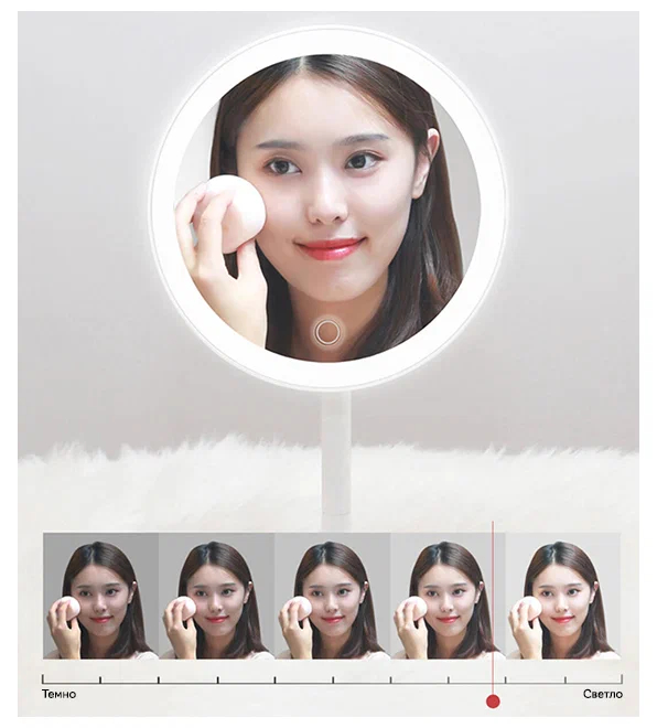 Аксессуары Xiaomi - Зеркало косметическое Xiaomi DOCO Daylight Mirror с подсветкой HZJ001