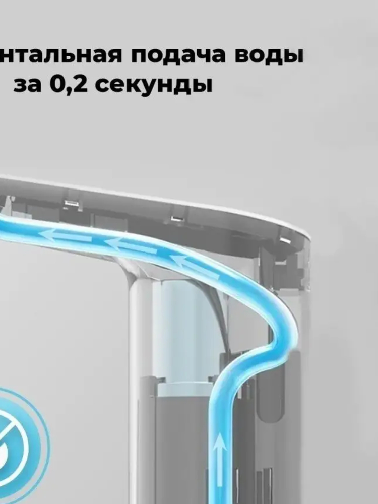 Аксессуары Xiaomi - Помпа автоматическая с датчиком качества воды Xiaomi XiaoLang TDS Automatic Water