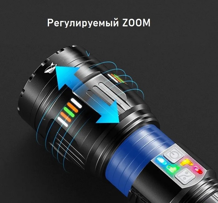 Ручные фонари - Сверхмощный лазерный фонарь Огонь HT-322-GT600