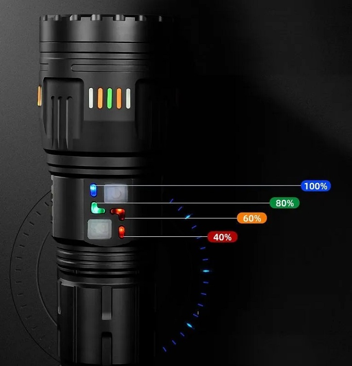 Ручные фонари - Сверхмощный лазерный фонарь Огонь HT-321-GT600