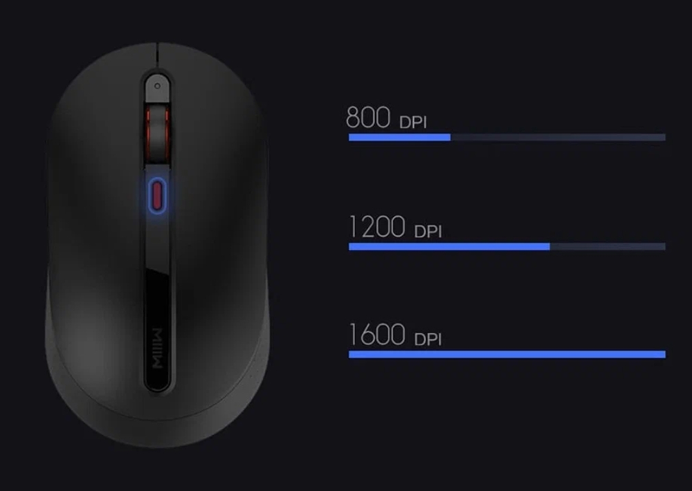 Аксессуары Xiaomi - Мышь Xiaomi Miiiw Wireless Mouse Silent MWMM01