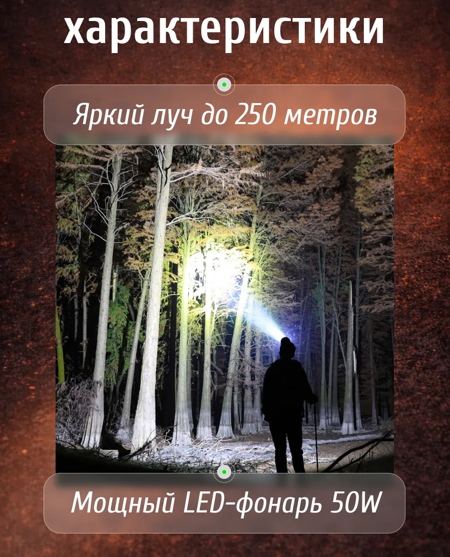 Фонарь налобный аккумуляторный DS-040 LED Налобные фонари - Фонарь налобный аккумуляторный DS-040 LED